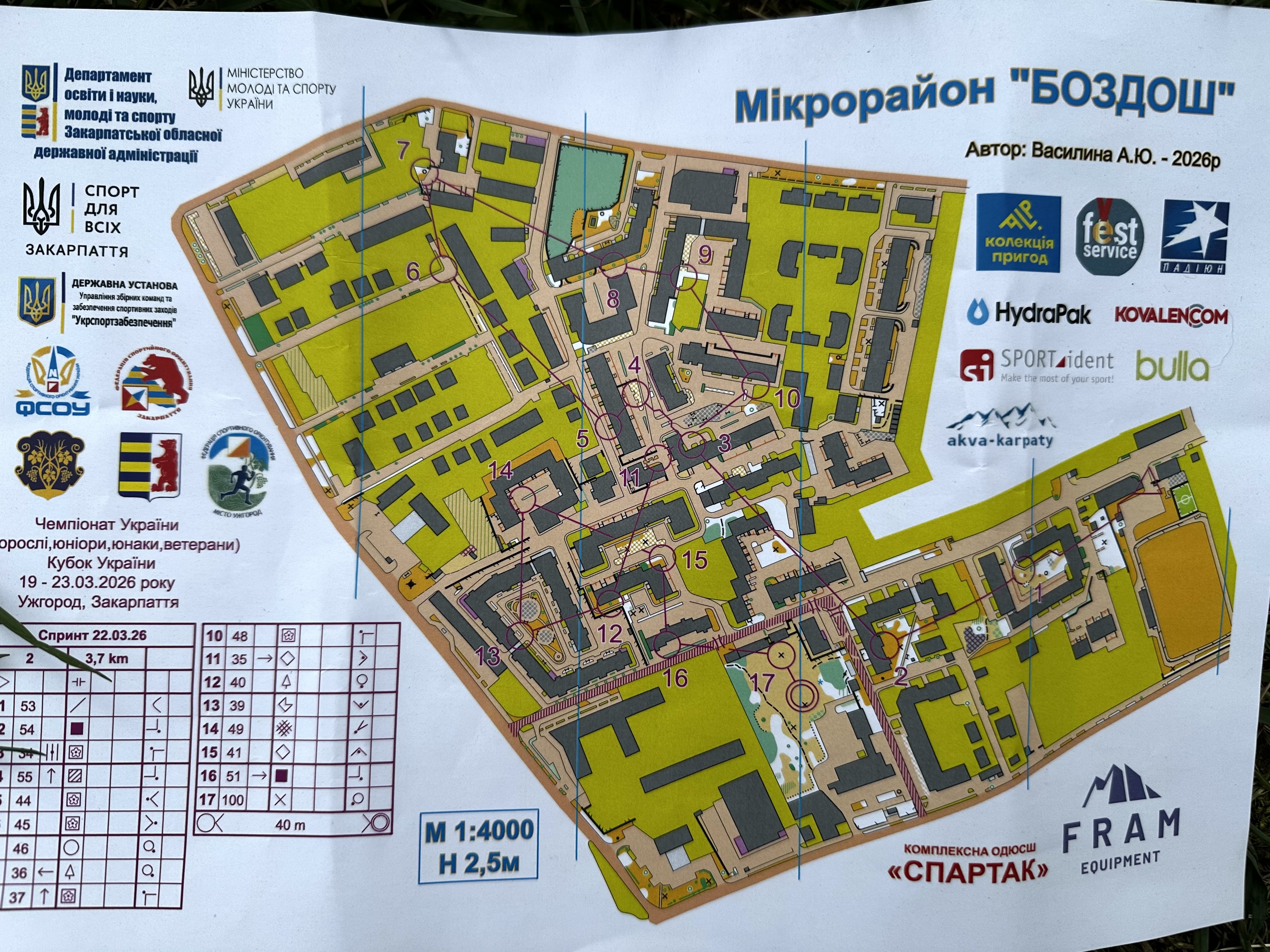 ЧУ Ужгород (спринт)