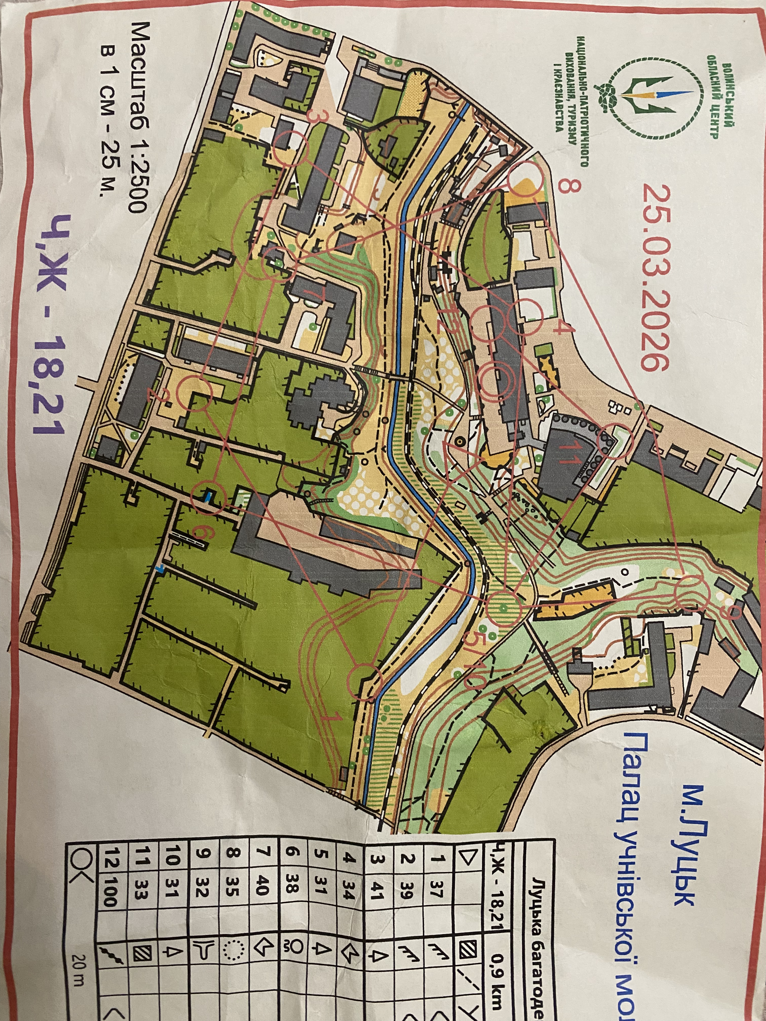 Луцька багатоденка День 2